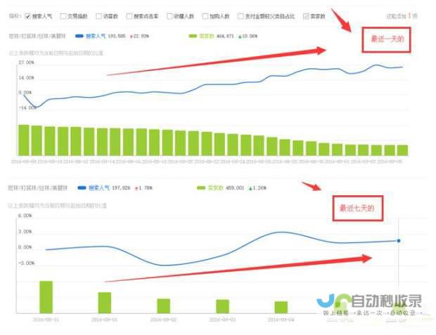 打造爆款网店：从零开始，掌握电商运营核心技巧
