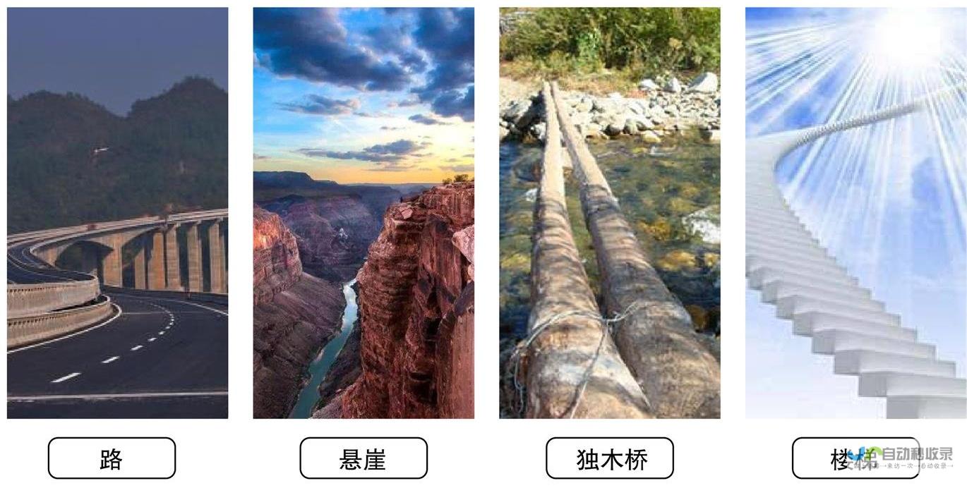 从零开始构建属于自己的网站
