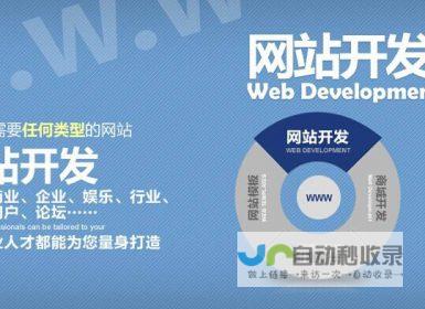 益阳网站设计与开发：从零开始，助力您在互联网时代脱颖而出