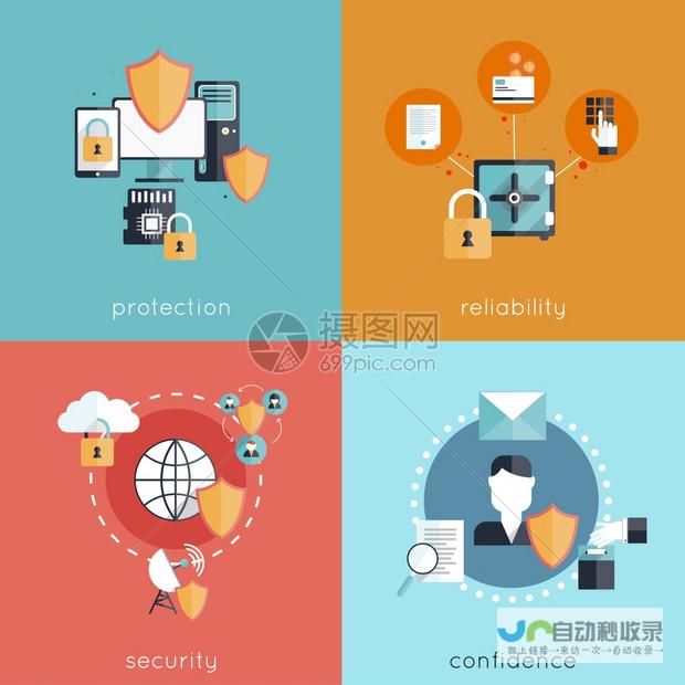 安全可靠的平台：选择安全可靠的服务器和数据库，防止网站遭受攻击，保障数据安全。