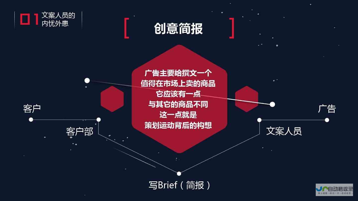 打造引人入胜的影视网站：从概念到成功运营的全方位指南